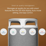 Blueair DustMagnet 5440i 357平方呎 空氣清新機